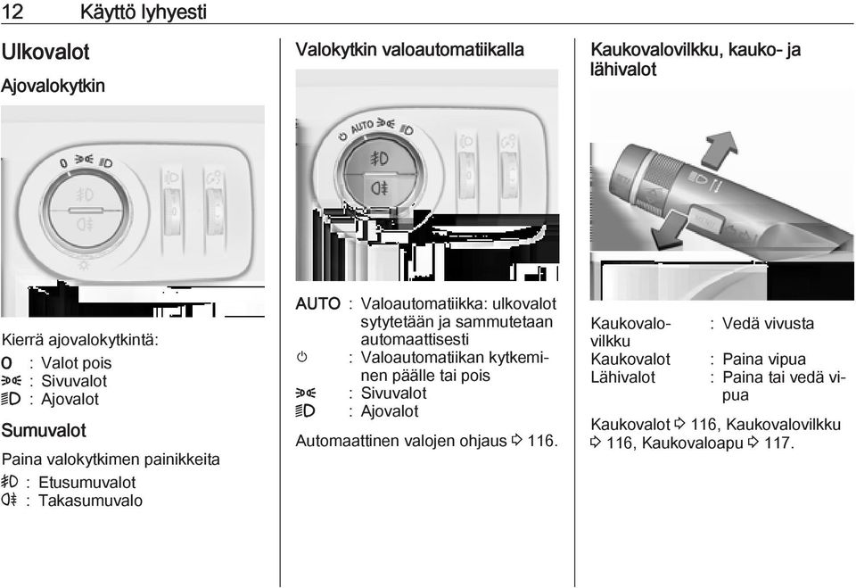 sytytetään ja sammutetaan automaattisesti m : Valoautomatiikan kytkeminen päälle tai pois 8 : Sivuvalot 9 : Ajovalot Automaattinen valojen ohjaus