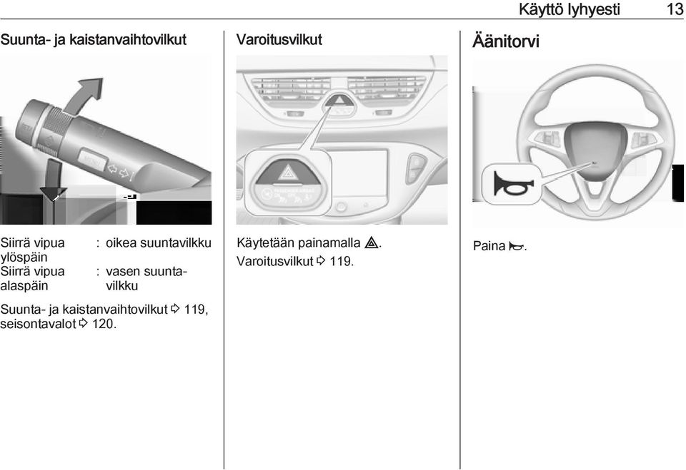 suuntavilkku : vasen suuntavilkku Suunta- ja kaistanvaihtovilkut 3