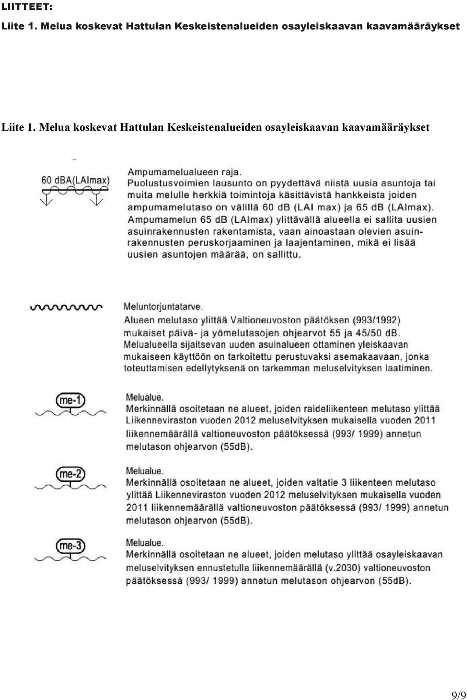 osayleiskaavan kaavamääräykset Liite 1.