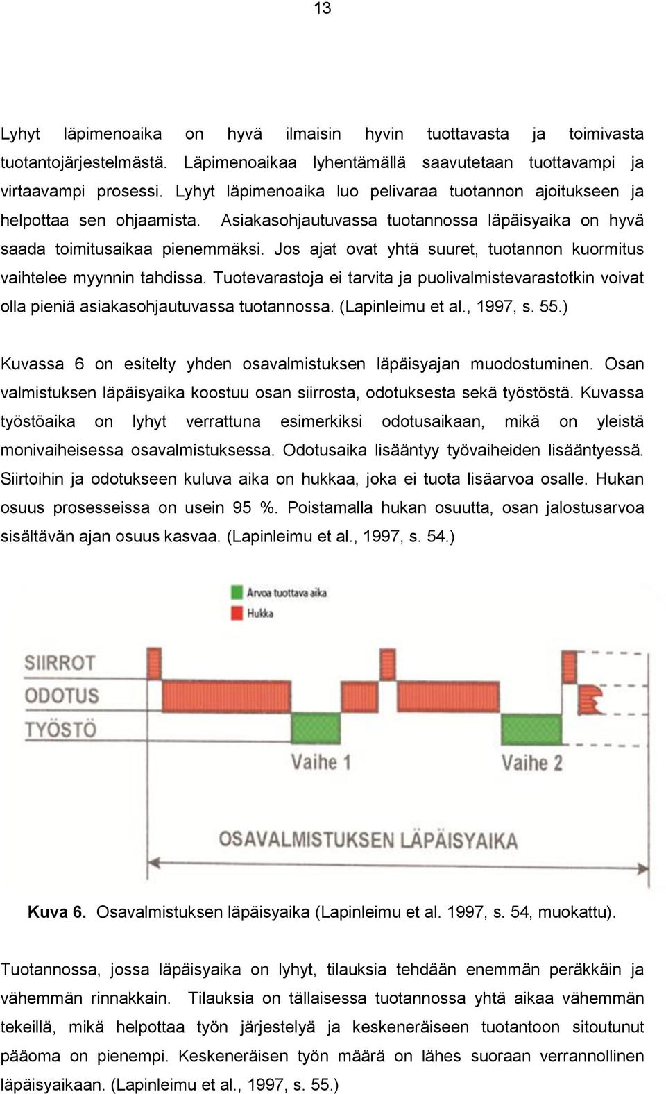 Jos ajat ovat yhtä suuret, tuotannon kuormitus vaihtelee myynnin tahdissa. Tuotevarastoja ei tarvita ja puolivalmistevarastotkin voivat olla pieniä asiakasohjautuvassa tuotannossa. (Lapinleimu et al.