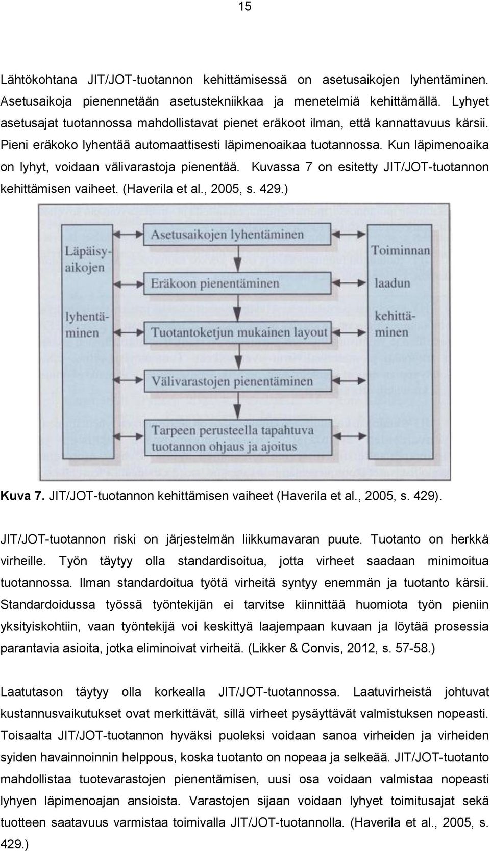 Kun läpimenoaika on lyhyt, voidaan välivarastoja pienentää. Kuvassa 7 on esitetty JIT/JOT-tuotannon kehittämisen vaiheet. (Haverila et al., 2005, s. 429.) Kuva 7.