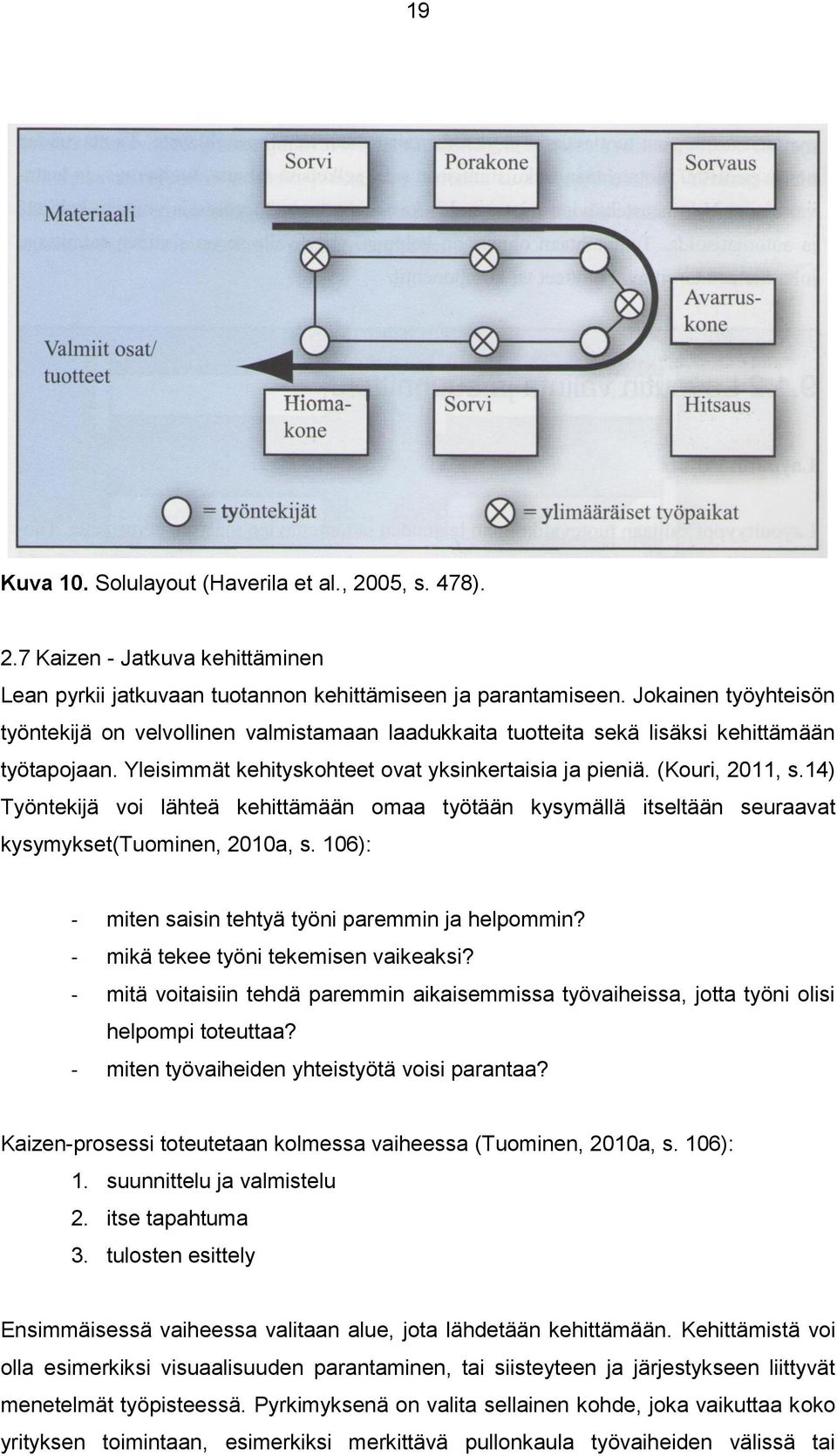 14) Työntekijä voi lähteä kehittämään omaa työtään kysymällä itseltään seuraavat kysymykset(tuominen, 2010a, s. 106): - miten saisin tehtyä työni paremmin ja helpommin?