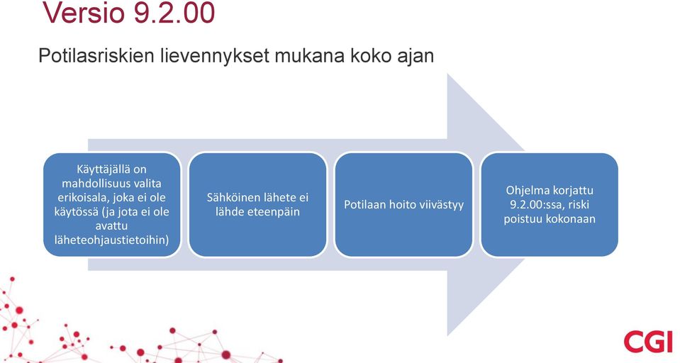 mahdollisuus valita erikoisala, joka ei ole käytössä (ja jota ei ole