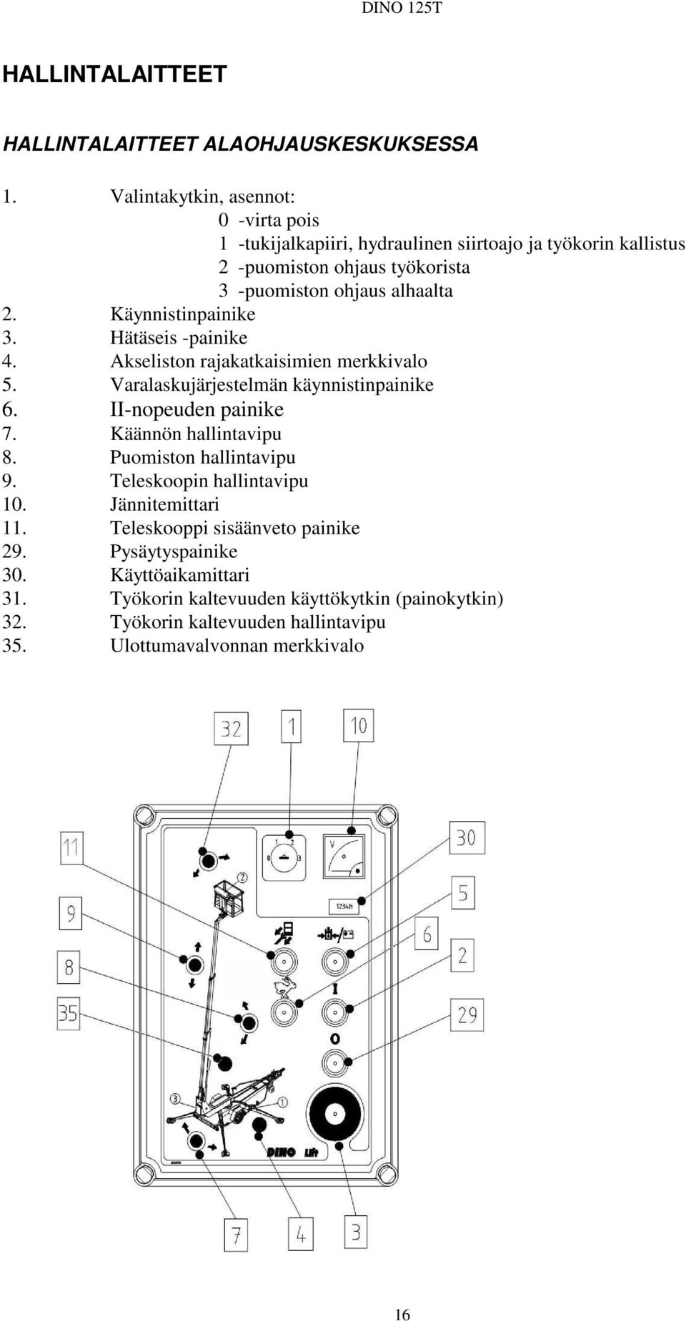 Käynnistinpainike 3. Hätäseis -painike 4. Akseliston rajakatkaisimien merkkivalo 5. Varalaskujärjestelmän käynnistinpainike 6. II-nopeuden painike 7.