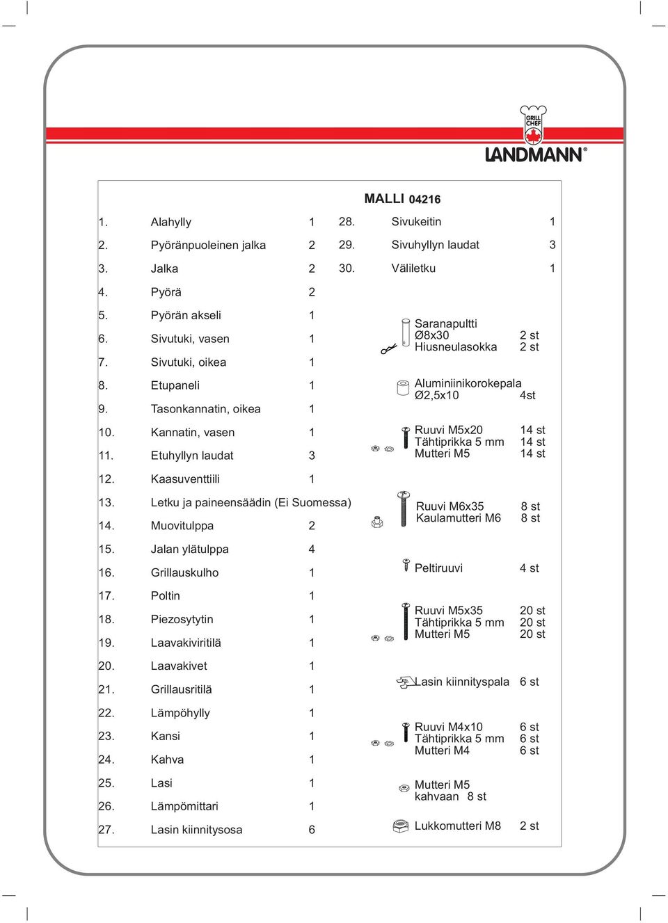Etuhyllyn laudat 3 Saranapultti Ø8x30 Hiusneulasokka 2 st 2 st Aluminiinikorokepala Ø2,5x10 4st Ruuvi M5x20 Tähtiprikka 5 mm Mutteri M5 14 st 14 st 14 st 12. Kaasuventtiili 1 13.