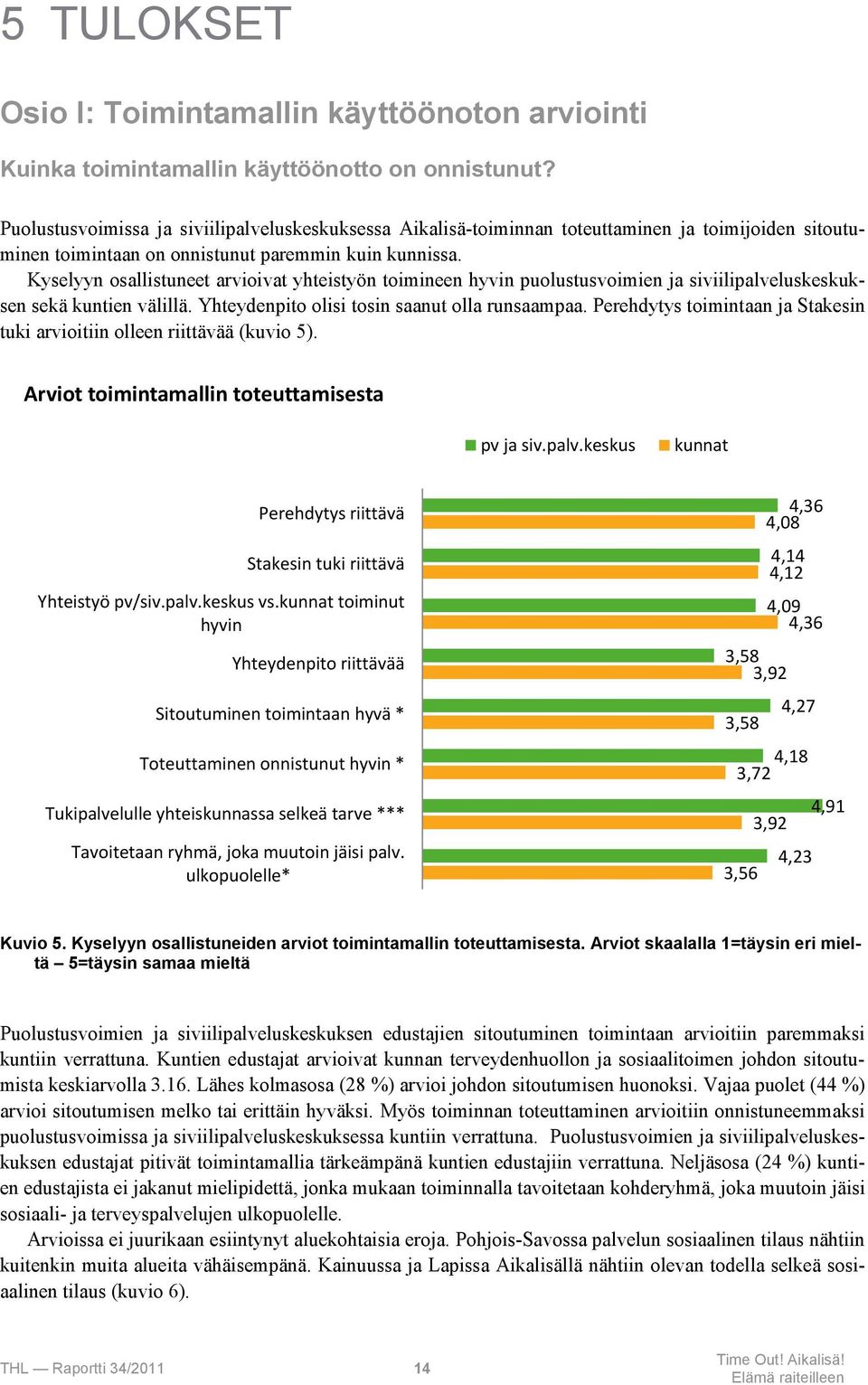 Kyselyyn osallistuneet arvioivat yhteistyön toimineen hyvin puolustusvoimien ja siviilipalveluskeskuksen sekä kuntien välillä. Yhteydenpito olisi tosin saanut olla runsaampaa.