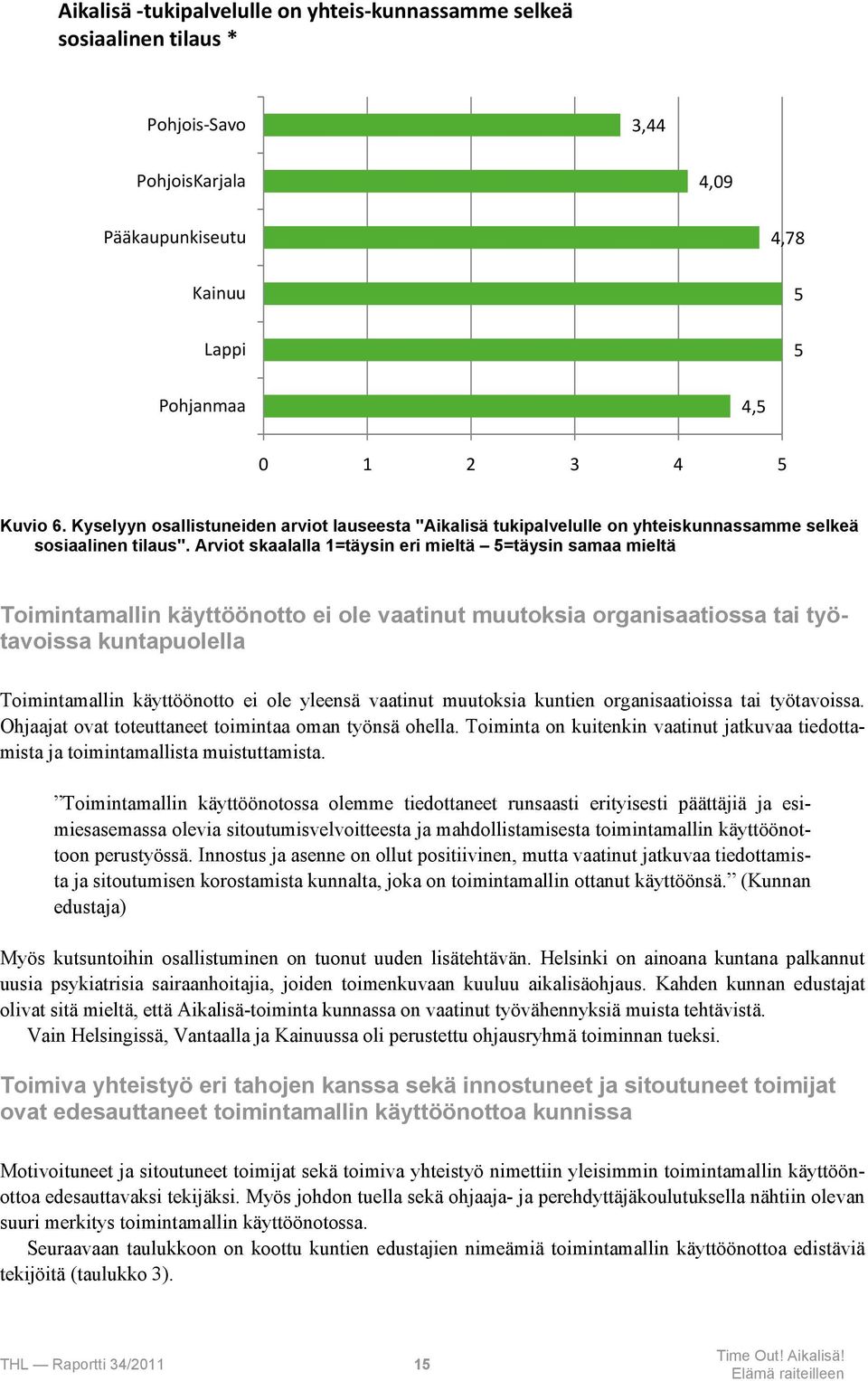 Arviot skaalalla 1=täysin eri mieltä 5=täysin samaa mieltä Toimintamallin käyttöönotto ei ole vaatinut muutoksia organisaatiossa tai työtavoissa kuntapuolella Toimintamallin käyttöönotto ei ole