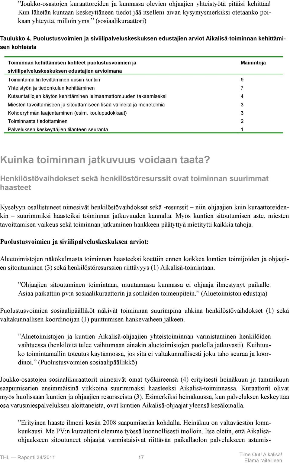 Puolustusvoimien ja siviilipalveluskeskuksen edustajien arviot Aikalisä-toiminnan kehittämisen kohteista Toiminnan kehittämisen kohteet puolustusvoimien ja Mainintoja siviilipalveluskeskuksen