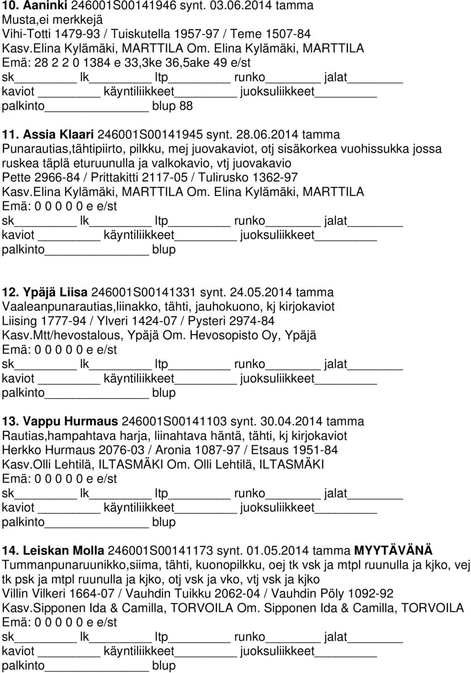 2014 tamma Punarautias,tähtipiirto, pilkku, mej juovakaviot, otj sisäkorkea vuohissukka jossa ruskea täplä eturuunulla ja valkokavio, vtj juovakavio Pette 2966-84 / Prittakitti 2117-05 / Tulirusko