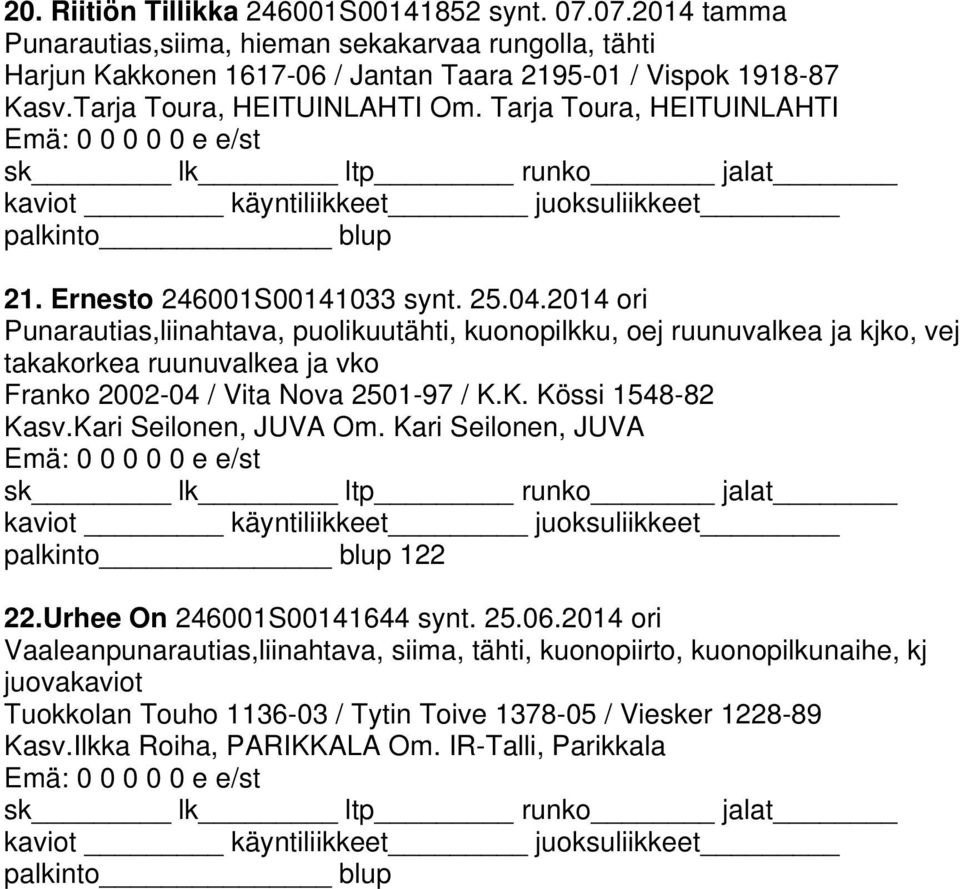 2014 ori Punarautias,liinahtava, puolikuutähti, kuonopilkku, oej ruunuvalkea ja kjko, vej takakorkea ruunuvalkea ja vko Franko 2002-04 / Vita Nova 2501-97 / K.K. Kössi 1548-82 Kasv.