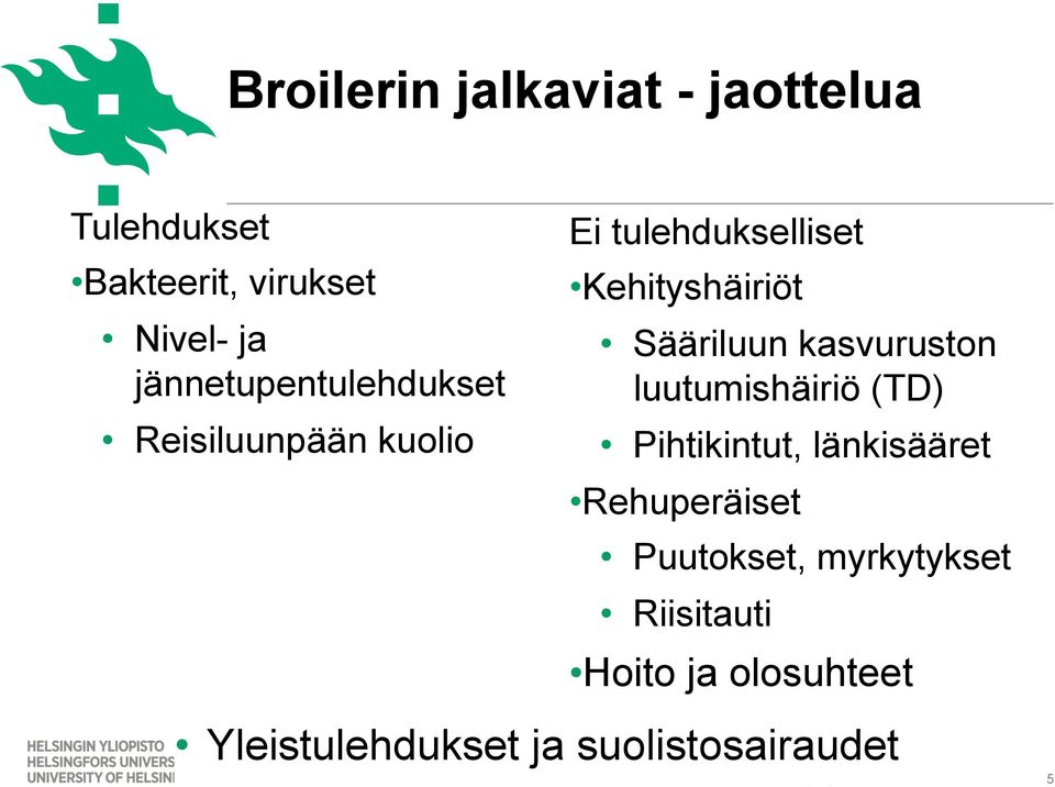 Sääriluun kasvuruston luutumishäiriö (TD) Pihtikintut, länkisääret Rehuperäiset