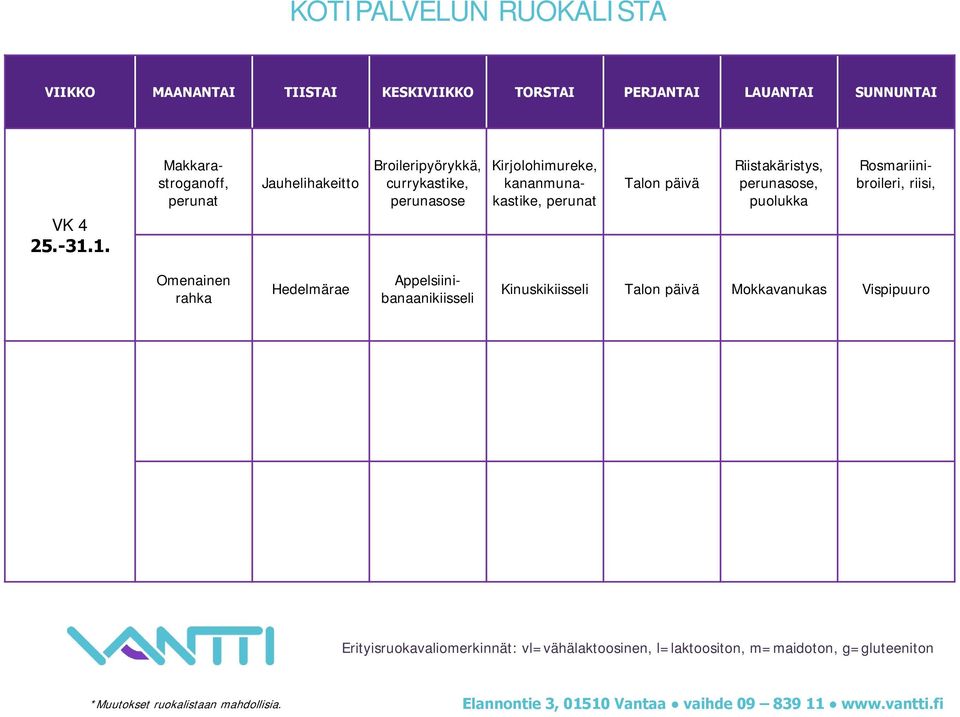 Kirjolohimureke, kananmunakastike, Talon päivä Riistakäristys,,