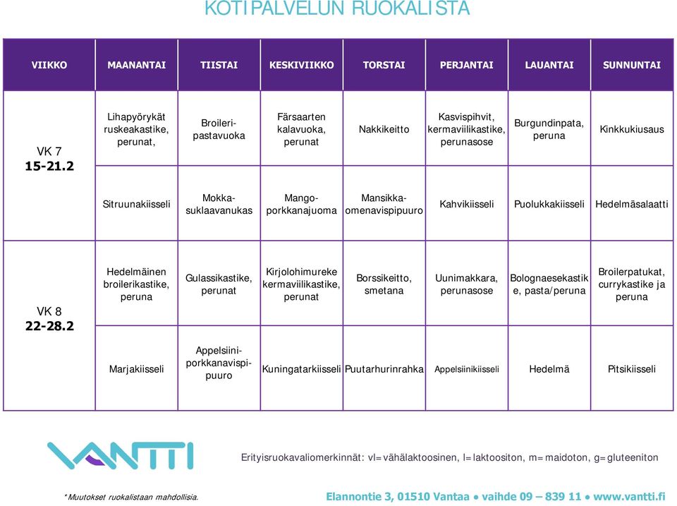 Sitruunakiisseli Mokkasuklaavanukas Mangoporkkanajuoma Mansikkaomenavispipuuro Kahvikiisseli Puolukkakiisseli Hedelmäsalaatti VK 8 22-28.