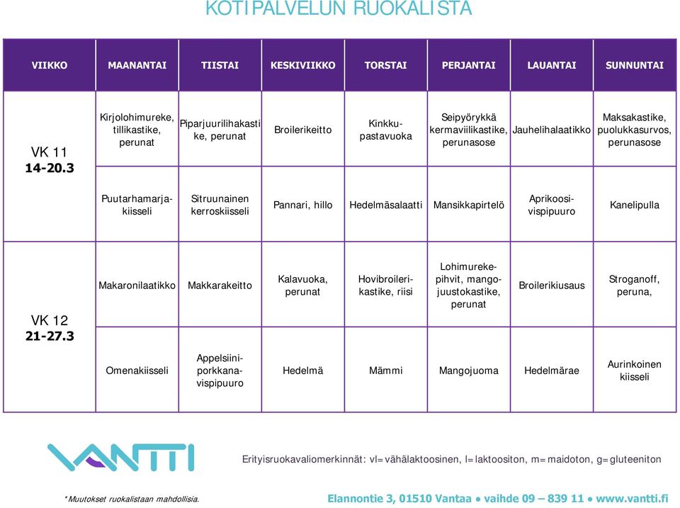 Maksakastike, puolukkasurvos, Sitruunainen kerroskiisseli Pannari, hillo Hedelmäsalaatti Mansikkapirtelö Puutarhamarjakiisseli