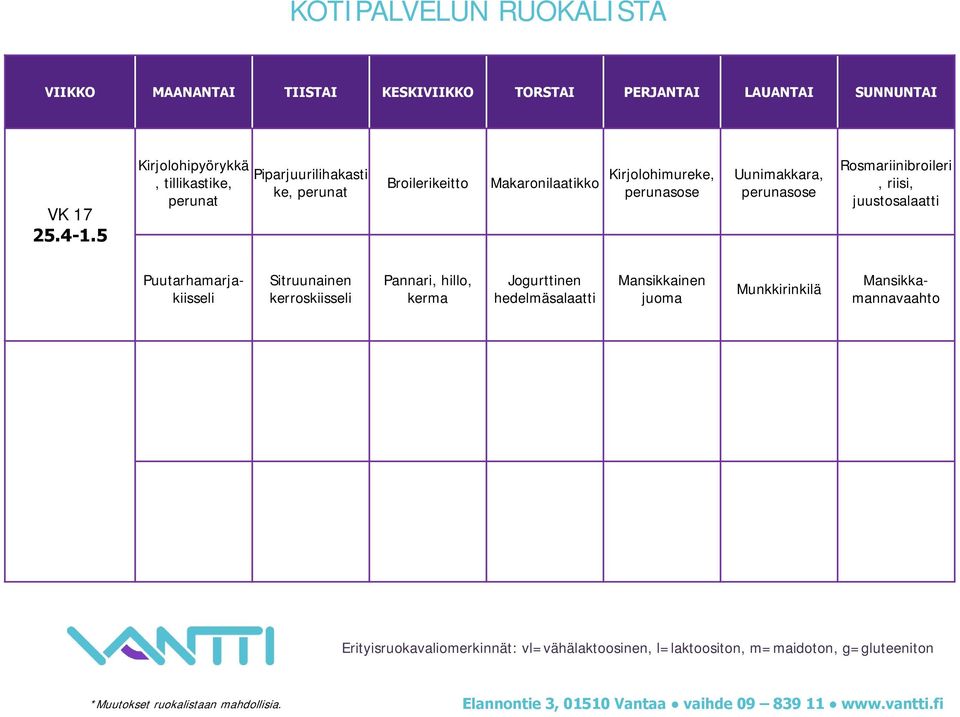 Makaronilaatikko Kirjolohimureke, Uunimakkara, Rosmariinibroileri, riisi,