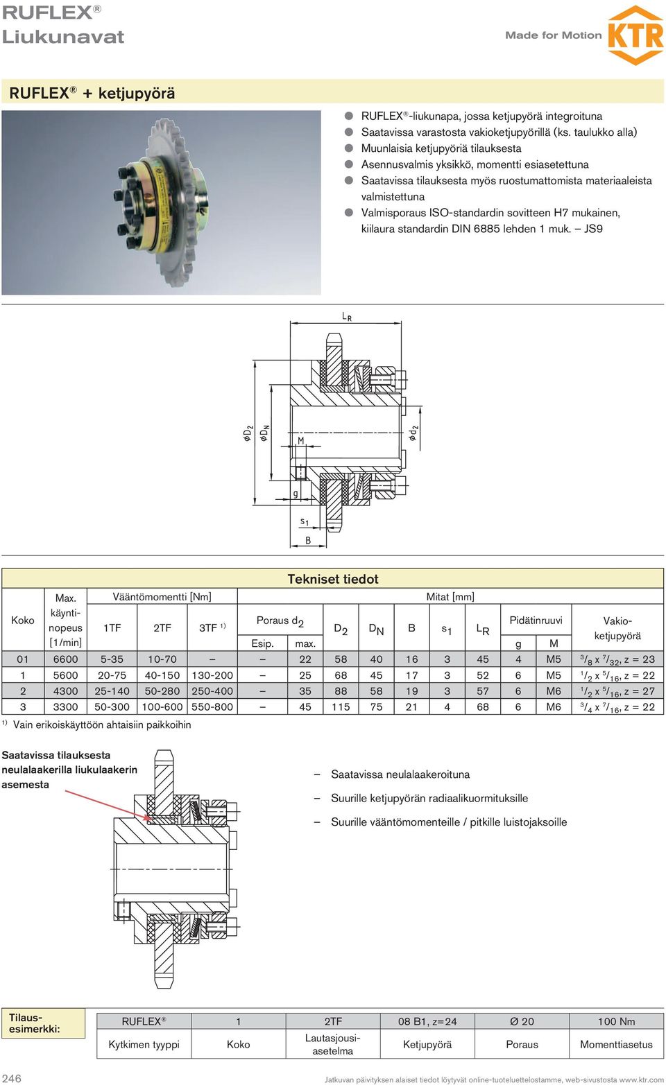 ISO-standardin sovitteen H7 mukainen, kiilaura standardin DIN 6885 lehden 1 muk. JS9 Max.