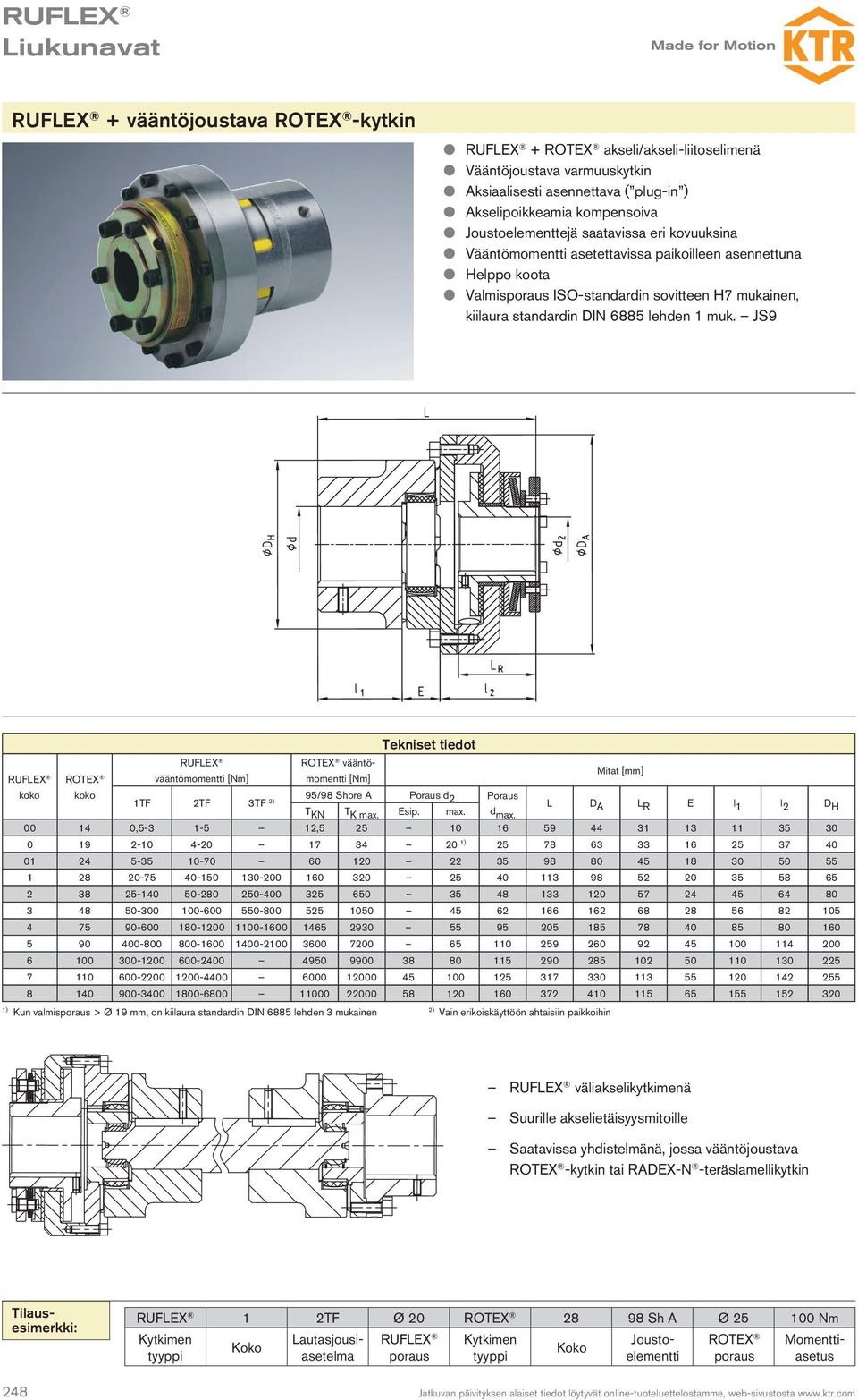 lehden 1 muk. JS9 Tekniset tiedot ROTEX vääntö- ROTEX vääntömomentti [Nm] momentti [Nm] koko koko 95/98 Shore A Poraus d 1TF 2TF 3TF 2) 2 Poraus T KN T K max. Esip. max. d max.