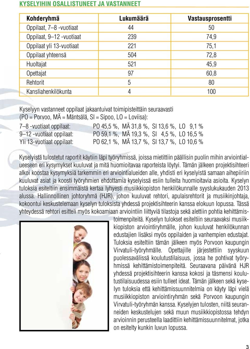 Loviisa): 7 8 -vuotiaat oppilaat: PO 45,5 %, MÄ 31,8 %, SI 13,6 %, LO 9,1 % 9 12 -vuotiaat oppilaat: PO 59,1 %, MÄ 19,3 %, SI 4,5 %, LO 16,5 % Yli 13-vuotiaat oppilaat: PO 62,1 %, MÄ 13,7 %, SI 13,7