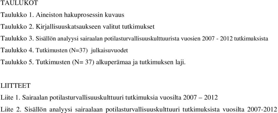 Tutkimusten (N=37) julkaisuvuodet Taulukko 5. Tutkimusten (N= 37) alkuperämaa ja tutkimuksen laji. LIITTEET Liite 1.