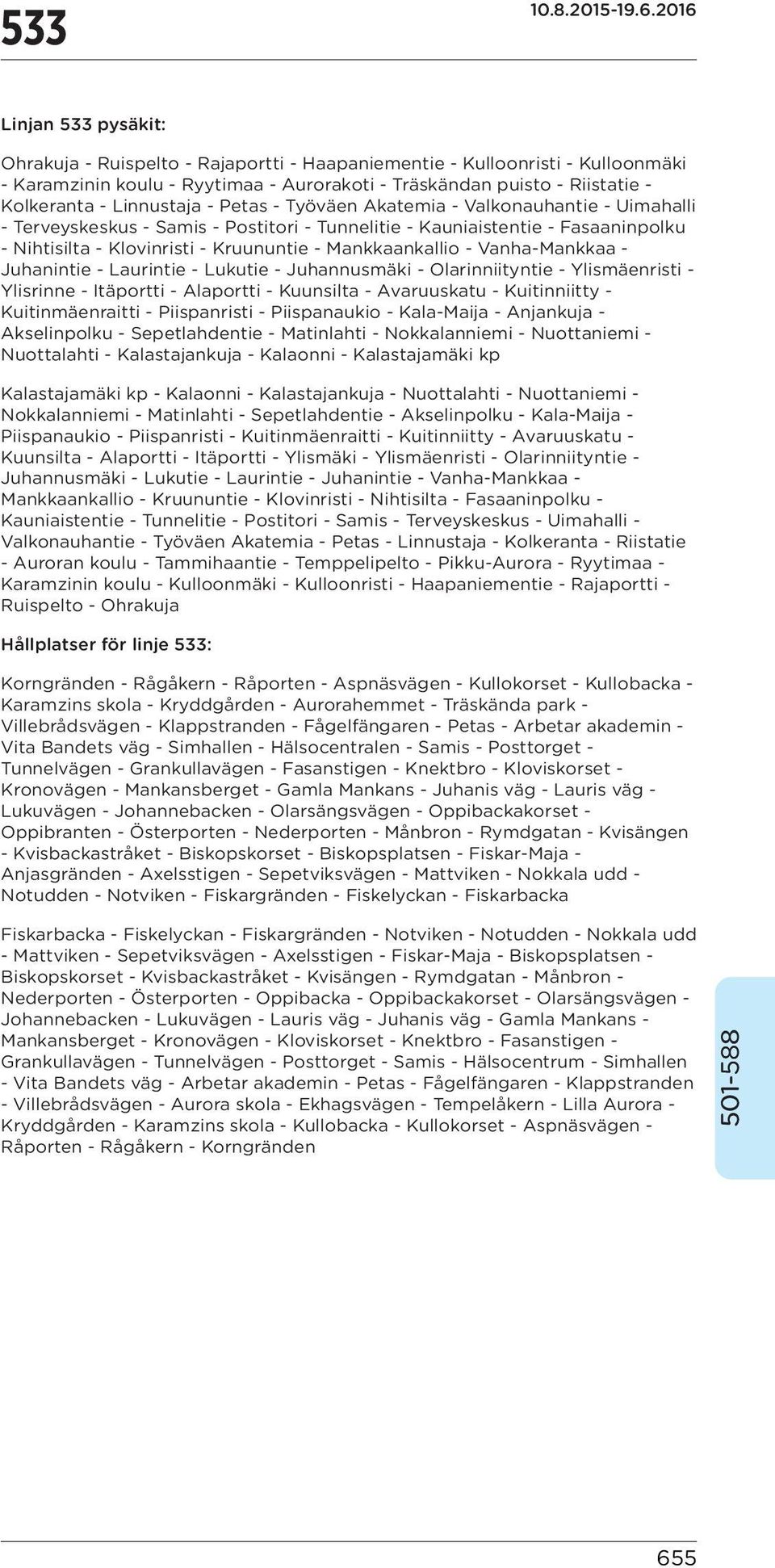 Mankkaankallio - Vanha-Mankkaa - Juhanintie - Laurintie - Lukutie - Juhannusmäki - Olarinniityntie - Ylismäenristi - Ylisrinne - Itäportti - Alaportti - Kuunsilta - Avaruuskatu - Kuitinniitty -