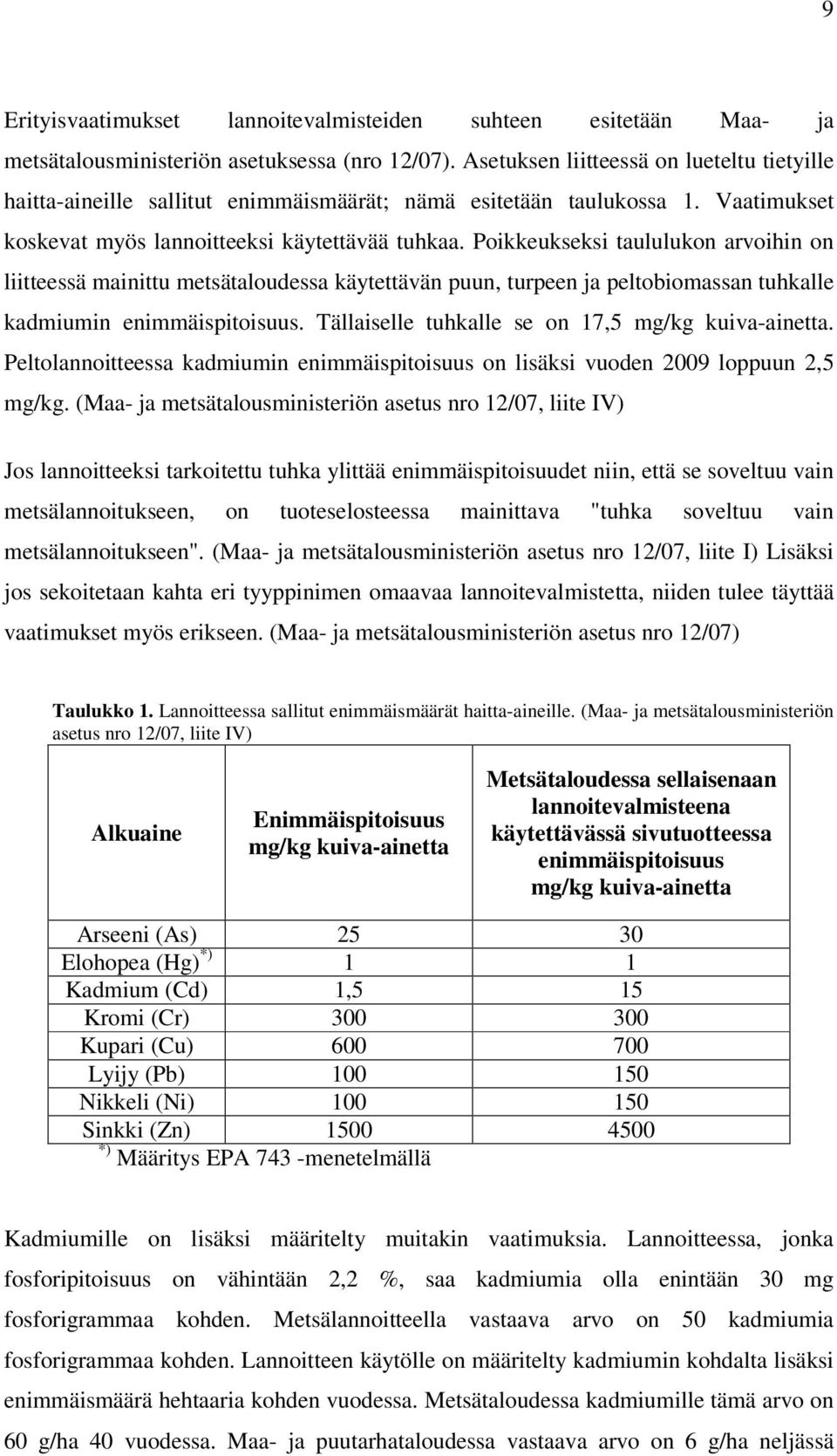 Poikkeukseksi taululukon arvoihin on liitteessä mainittu metsätaloudessa käytettävän puun, turpeen ja peltobiomassan tuhkalle kadmiumin enimmäispitoisuus.