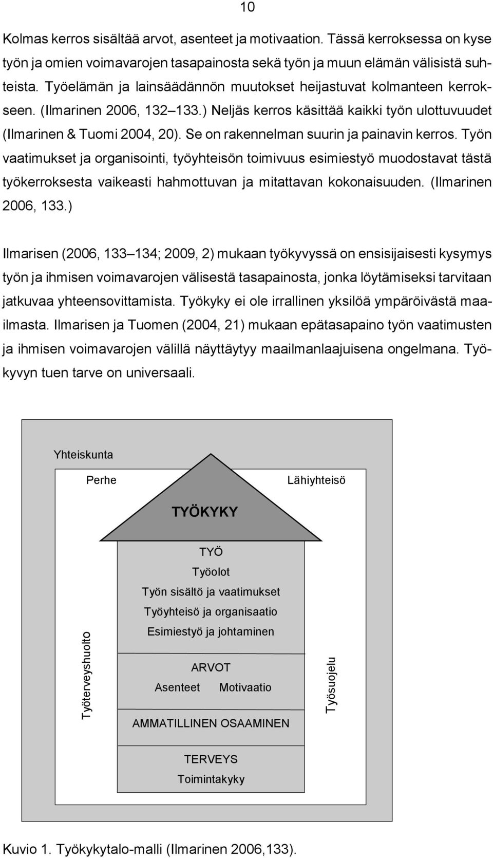 Se on rakennelman suurin ja painavin kerros. Työn vaatimukset ja organisointi, työyhteisön toimivuus esimiestyö muodostavat tästä työkerroksesta vaikeasti hahmottuvan ja mitattavan kokonaisuuden.