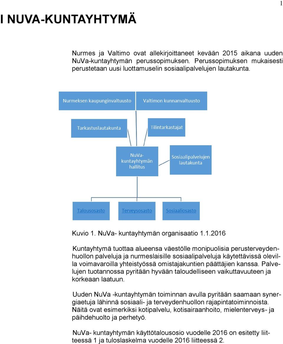 NuVa- kuntayhtymän organisaatio 1.