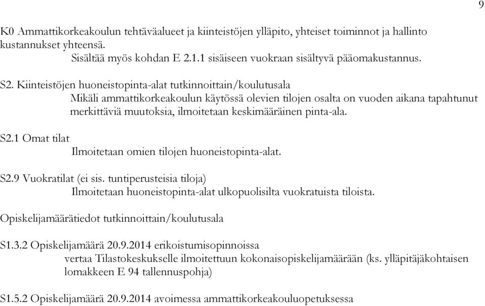 pinta-ala. S2.1 Omat tilat Ilmoitetaan omien tilojen huoneistopinta-alat. S2.9 Vuokratilat (ei sis. tuntiperusteisia tiloja) Ilmoitetaan huoneistopinta-alat ulkopuolisilta vuokratuista tiloista.