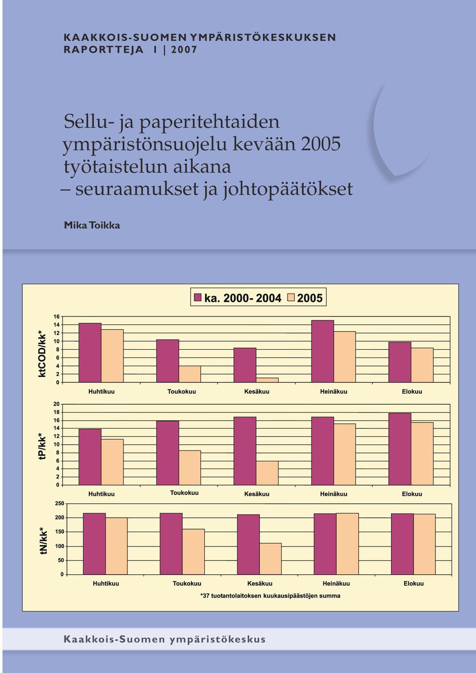 kevään 2005 työtaistelun aikana seuraamukset ja