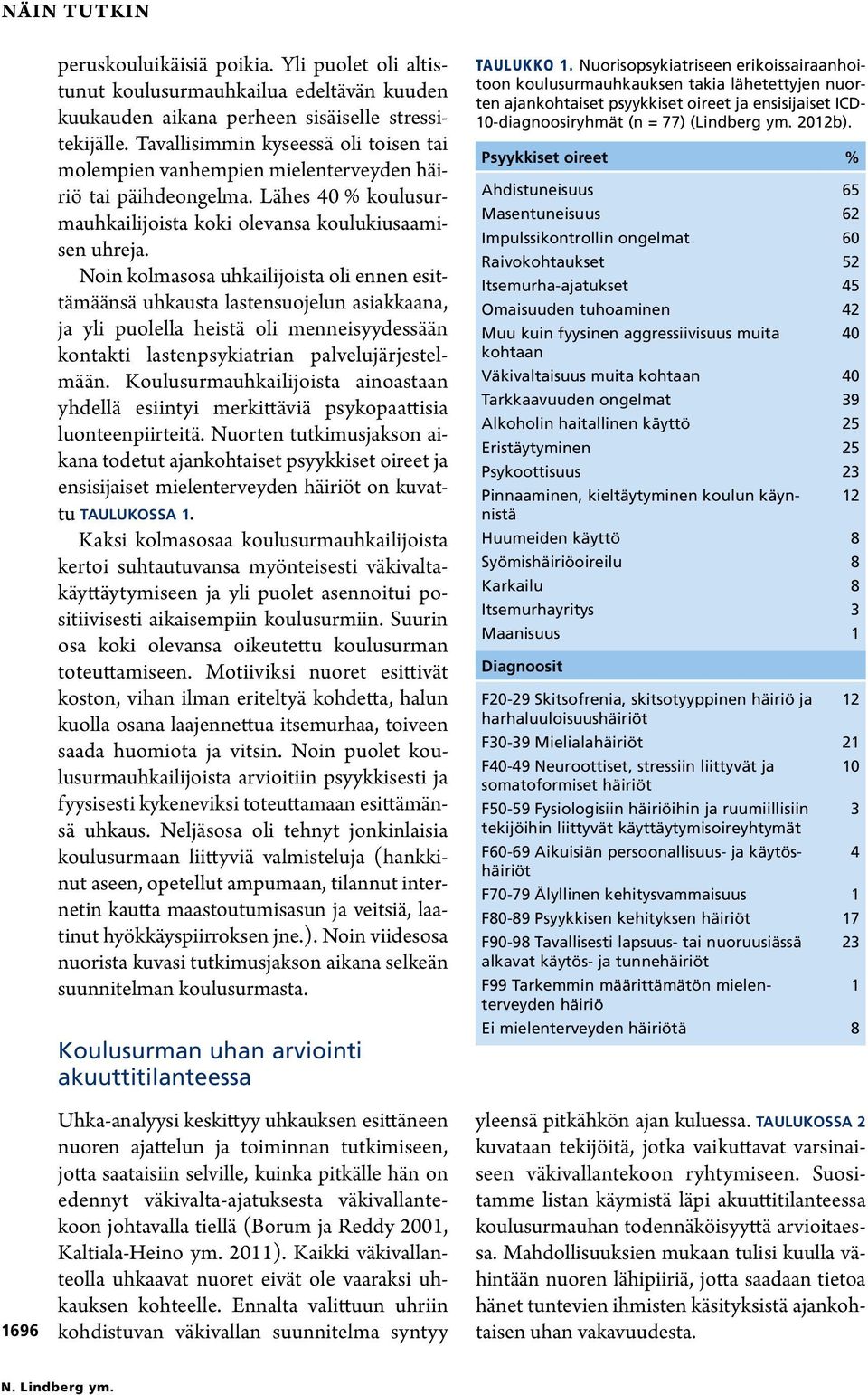 Noin kolmasosa uhkailijoista oli ennen esittämäänsä uhkausta lastensuojelun asiakkaana, ja yli puolella heistä oli menneisyydessään kontakti lastenpsykiatrian palvelujärjestelmään.