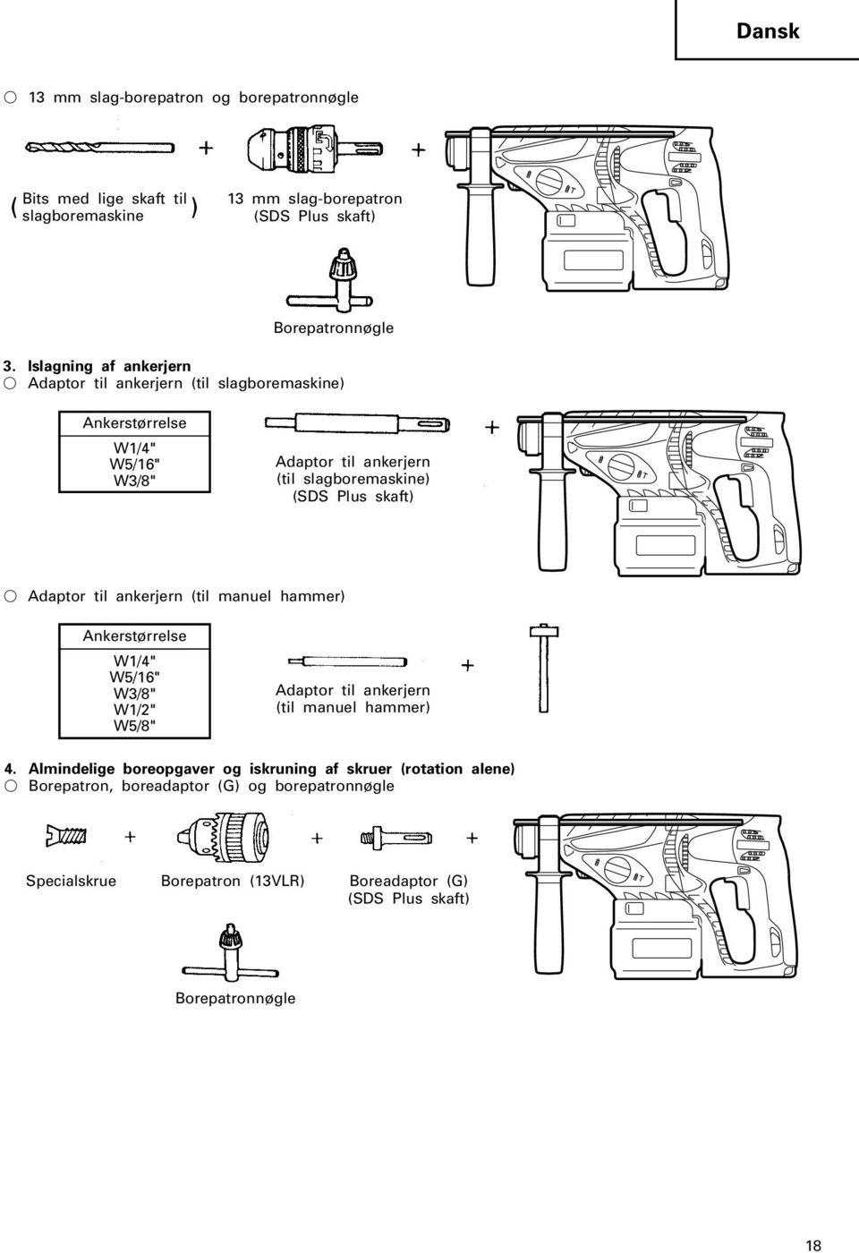 skaft) Adaptor til ankerjern (til manuel hammer) Ankerstørrelse W1/4" W5/16" W3/8" W1/2" W5/8" Adaptor til ankerjern (til manuel hammer) 4.