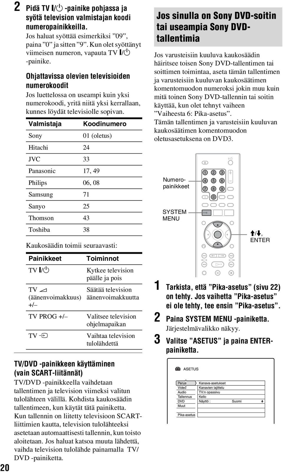 Ohjattavissa olevien televisioiden numerokoodit Jos luettelossa on useampi kuin yksi numerokoodi, yritä niitä yksi kerrallaan, kunnes löydät televisiolle sopivan.