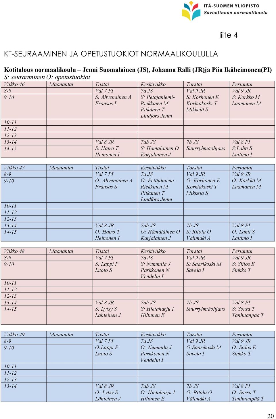7ab JS S: Hämäläinen O Karjalainen J Val 9 JR S: Korhonen E Korkiakoski T Mikkelä S 7b JS Suurryhmäohjaus Val 9 JR S: Körkkö M Laamanen M Val 8 PI S:Lahti S Laitimo I Viikko 47 Maanantai Tiistai