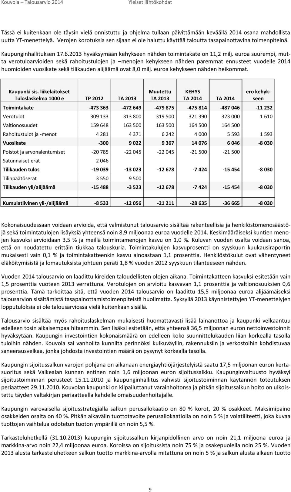 euroa suurempi, mutta verotuloarvioiden sekä rahoitustulojen ja menojen kehykseen nähden paremmat ennusteet vuodelle 2014 huomioiden vuosikate sekä tilikauden alijäämä ovat 8,0 milj.