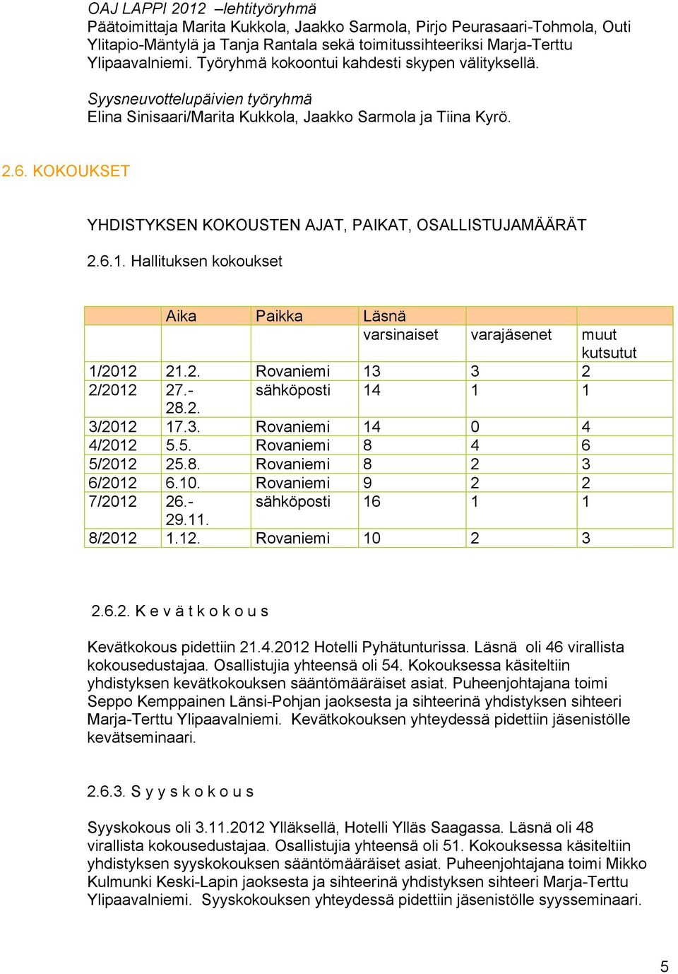 KOKOUKSET YHDISTYKSEN KOKOUSTEN AJAT, PAIKAT, OSALLISTUJAMÄÄRÄT 2.6.1. Hallituksen kokoukset Aika Paikka Läsnä varsinaiset varajäsenet muut kutsutut 1/2012 21.2. Rovaniemi 13 3 2 2/2012 27.