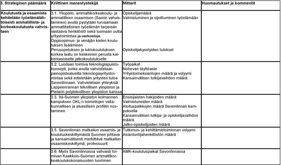ja verkostoja.