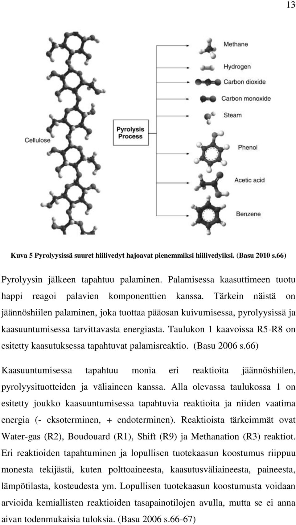 Tärkein näistä on jäännöshiilen palaminen, joka tuottaa pääosan kuivumisessa, pyrolyysissä ja kaasuuntumisessa tarvittavasta energiasta.