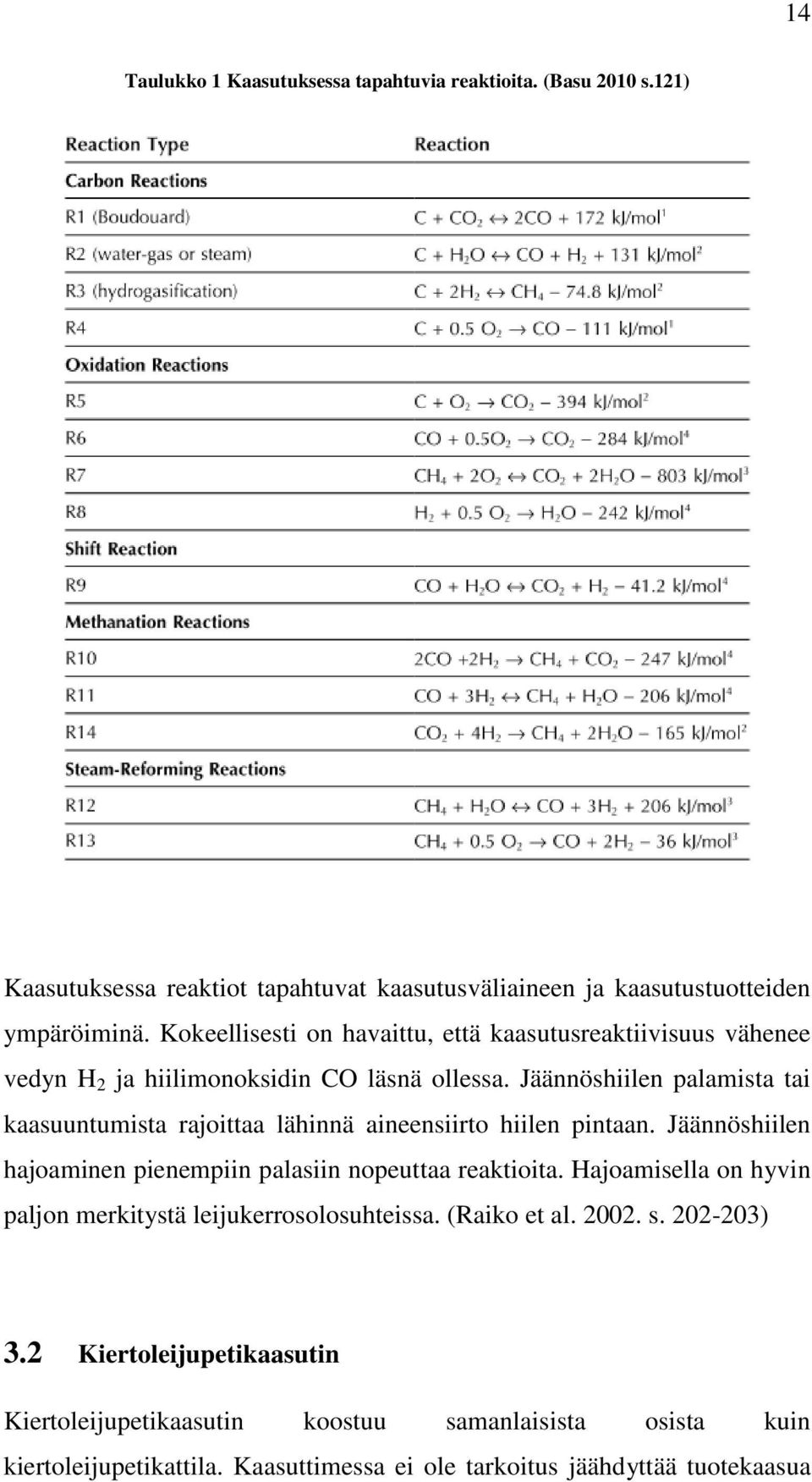 Jäännöshiilen palamista tai kaasuuntumista rajoittaa lähinnä aineensiirto hiilen pintaan. Jäännöshiilen hajoaminen pienempiin palasiin nopeuttaa reaktioita.