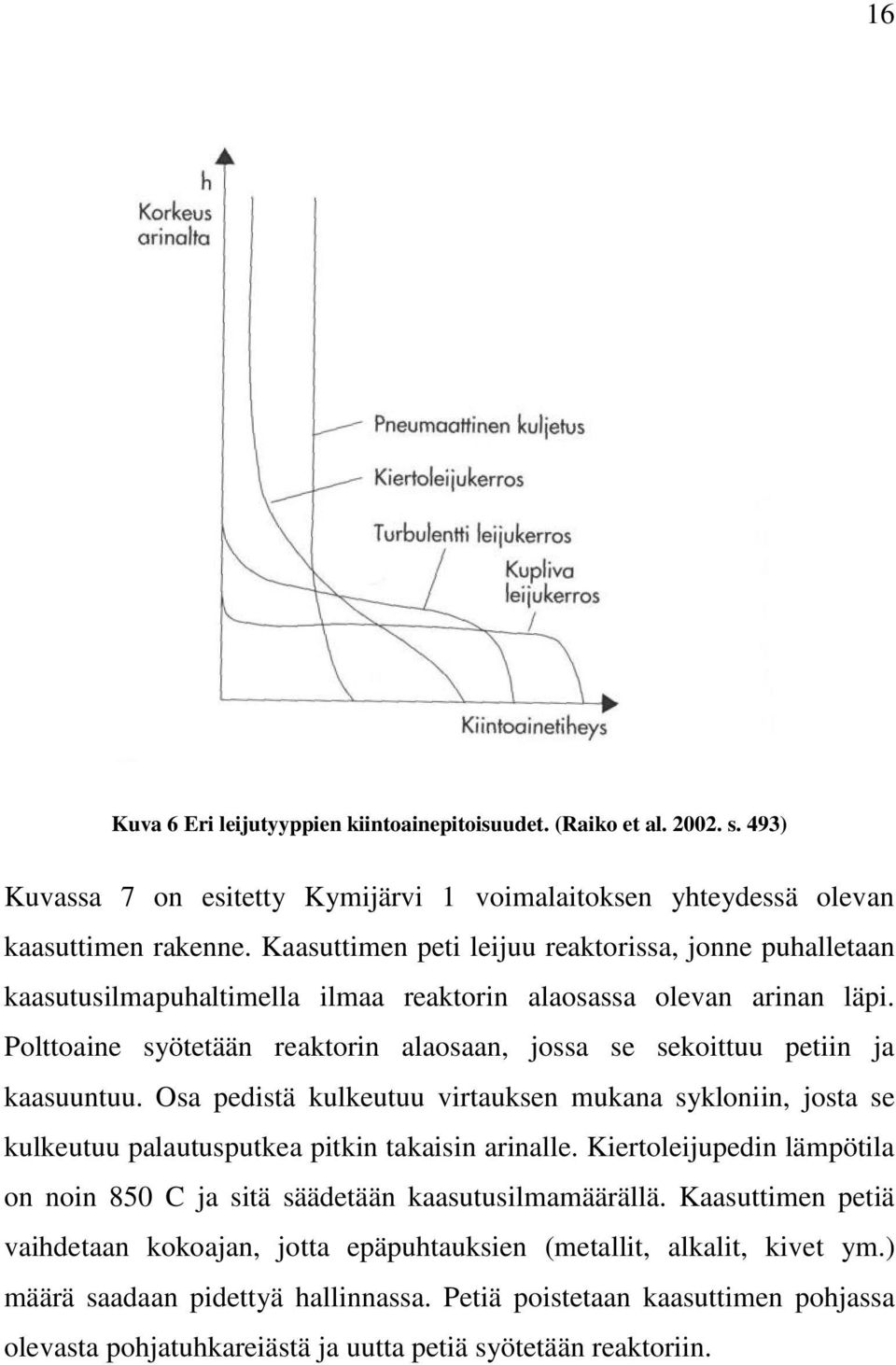 Polttoaine syötetään reaktorin alaosaan, jossa se sekoittuu petiin ja kaasuuntuu. Osa pedistä kulkeutuu virtauksen mukana sykloniin, josta se kulkeutuu palautusputkea pitkin takaisin arinalle.