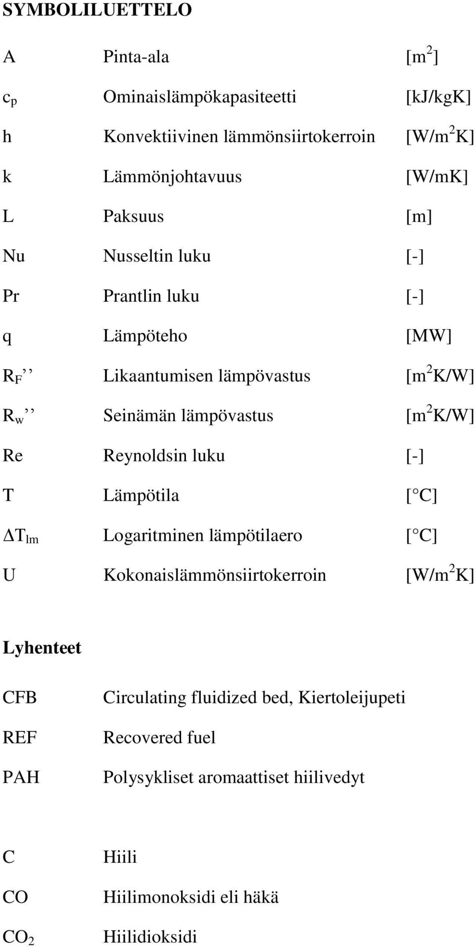 K/W] Re Reynoldsin luku [-] T Lämpötila [ C] ΔT lm Logaritminen lämpötilaero [ C] U Kokonaislämmönsiirtokerroin [W/m 2 K] Lyhenteet CFB REF PAH