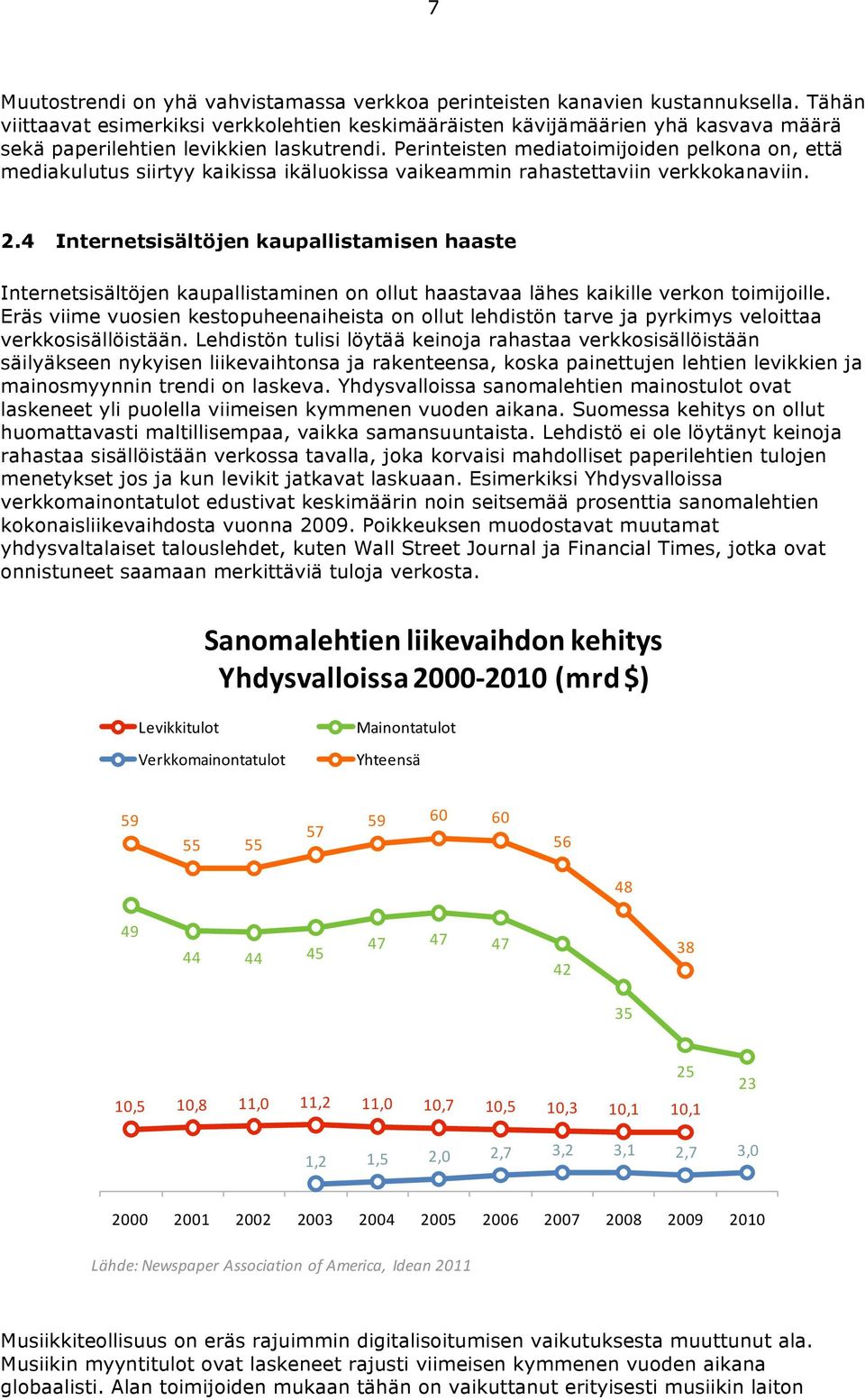 Perinteisten mediatoimijoiden pelkona on, että mediakulutus siirtyy kaikissa ikäluokissa vaikeammin rahastettaviin verkkokanaviin. 2.