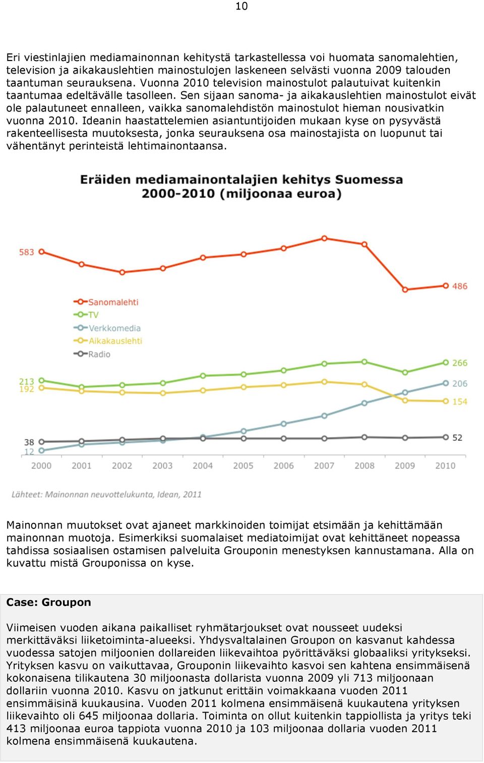 Sen sijaan sanoma- ja aikakauslehtien mainostulot eivät ole palautuneet ennalleen, vaikka sanomalehdistön mainostulot hieman nousivatkin vuonna 2010.