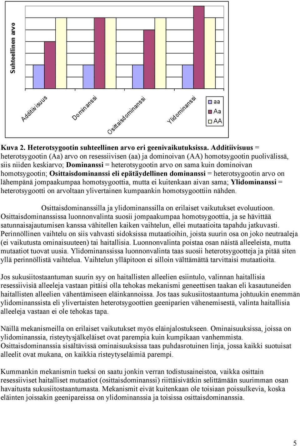 homotsygootin; Osittaisdominanssi eli epätäydellinen dominanssi = heterotsygootin arvo on lähempänä jompaakumpaa homotsygoottia, mutta ei kuitenkaan aivan sama; Ylidominanssi = heterotsygootti on