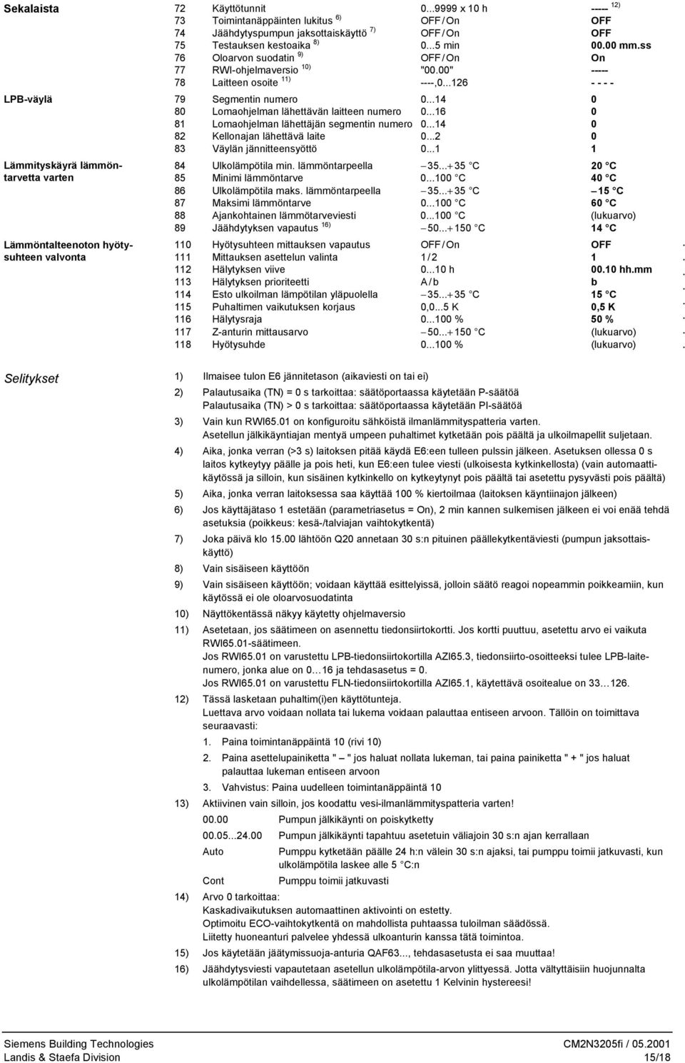 Segmentin numero 014 0 80 Lomaohjelman lähettävän laitteen numero 016 0 81 Lomaohjelman lähettäjän segmentin numero 014 0 8 Kellonajan lähettävä laite 0 0 83 Väylän jännitteensyöttö 01 1 84