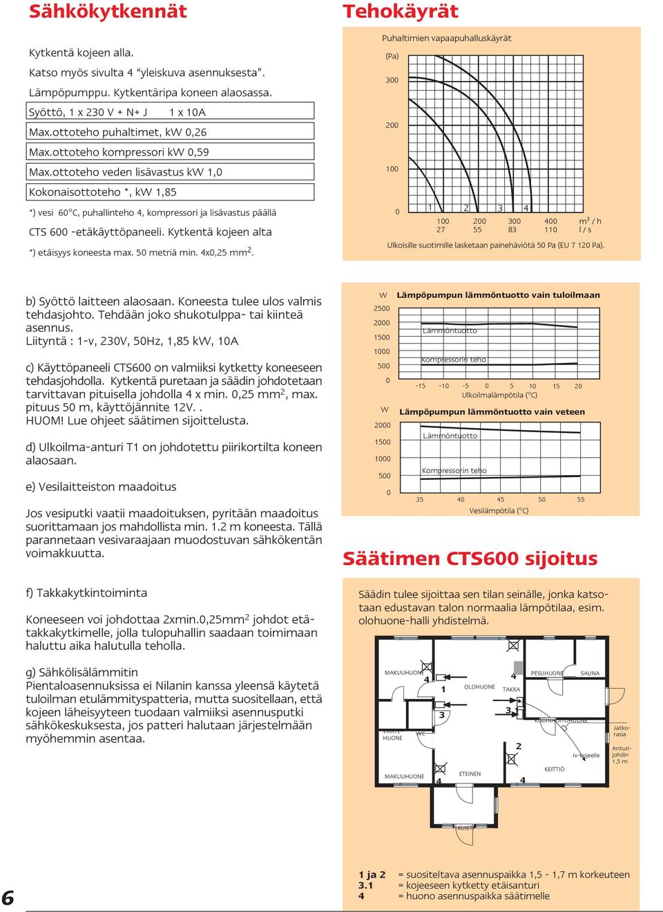 Kytkentä kojeen alta *) etäisyys koneesta max. 50 metriä min. 4x0,25 mm 2.