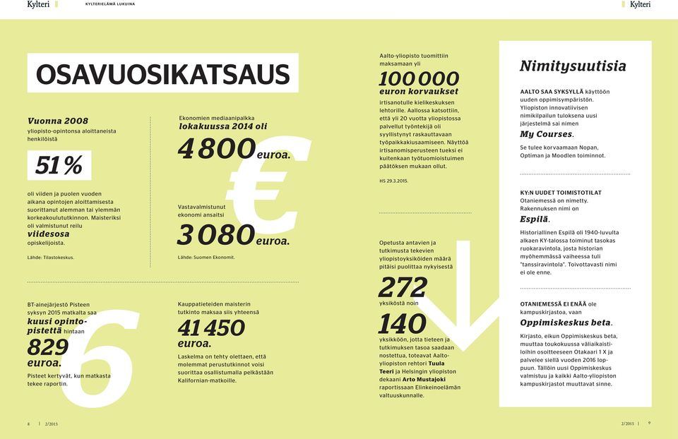 Pisteet kertyvät, kun matkasta tekee raportin. 4 800euroa. Ekonomien mediaanipalkka lokakuussa 2014 oli Vastavalmistunut ekonomi ansaitsi 3 080euroa. Lähde: Suomen Ekonomit.