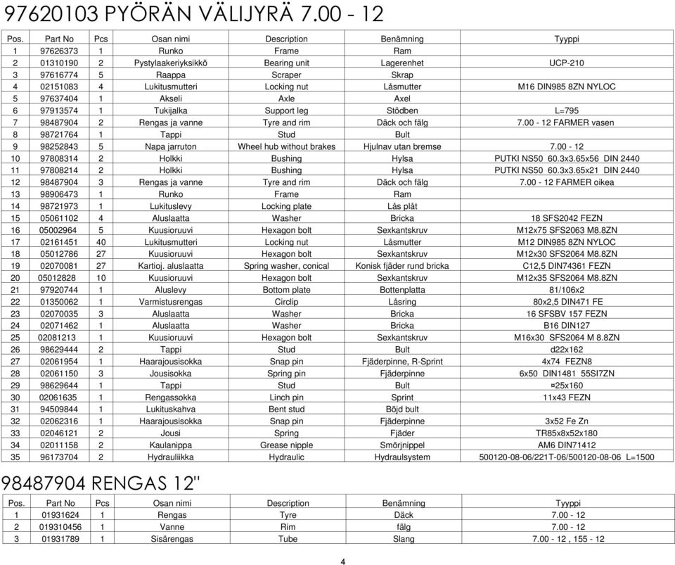 Lukitusmutteri Locking nut Låsmutter M16 DIN985 8ZN NYLOC 5 97637404 1 Akseli Axle Axel 6 97913574 1 Tukijalka Support leg Stödben L=795 7 98487904 2 Rengas ja vanne Tyre and rim Däck och fälg 7.