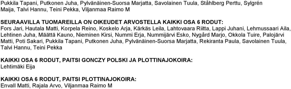 Nieminen Kirsi, Nummi Erja, Nummijärvi Esko, Nygård Marjo, Okkola Tuire, Palojärvi Matti, Poti Sakari, Pukkila Tapani, Putkonen Juha, Pylvänäinen-Suorsa Marjatta, Rekiranta Paula,