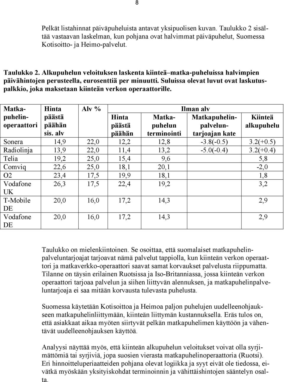 Matka- Hinta Alv % Ilman alv puhelin- operaattori päästä päähän Hinta päästä Matkapuhelun Matkapuhelinpalveluntarjoajan Kiinteä alkupuhelu sis.