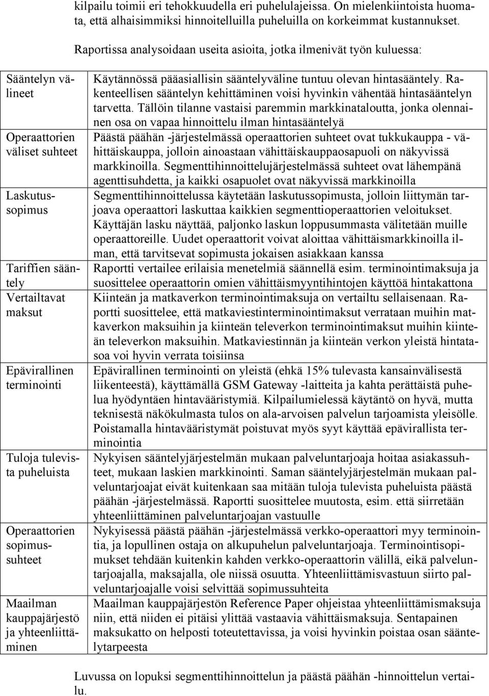 terminointi Tuloja tulevista puheluista Operaattorien sopimussuhteet Maailman kauppajärjestö ja yhteenliittäminen Käytännössä pääasiallisin sääntelyväline tuntuu olevan hintasääntely.